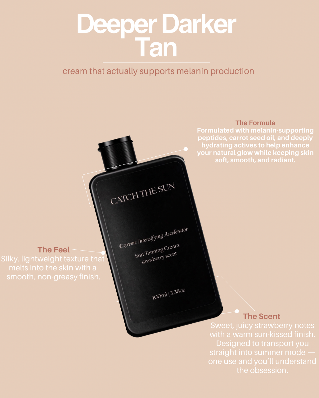 Extreme intensifying cream